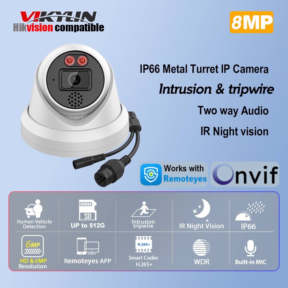Vikylin 8MP IR Night Vision IP - Home Improvement Definition ulasan dan harga